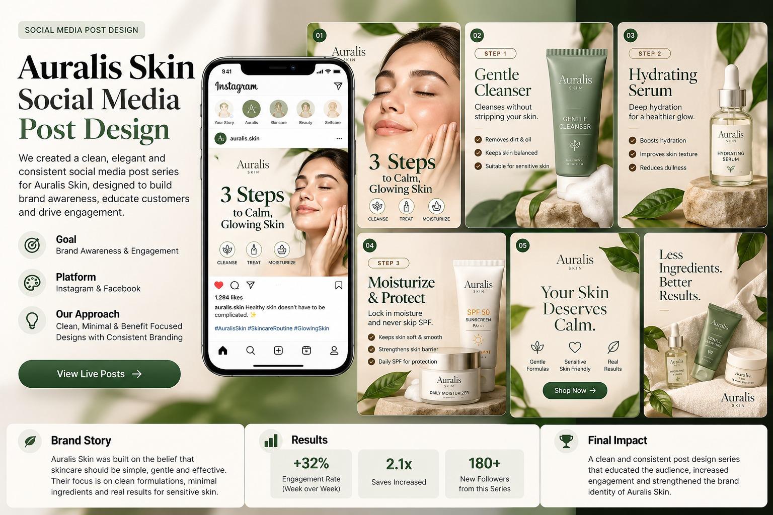 Auralis Skin — Skincare Collection project preview