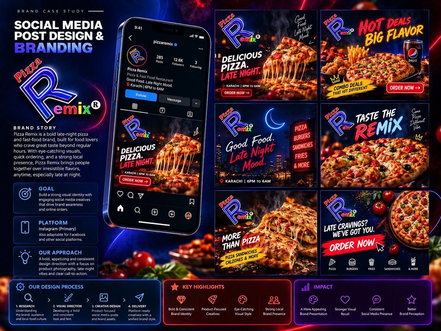 Pizza Remix — Food & Lifestyle project preview