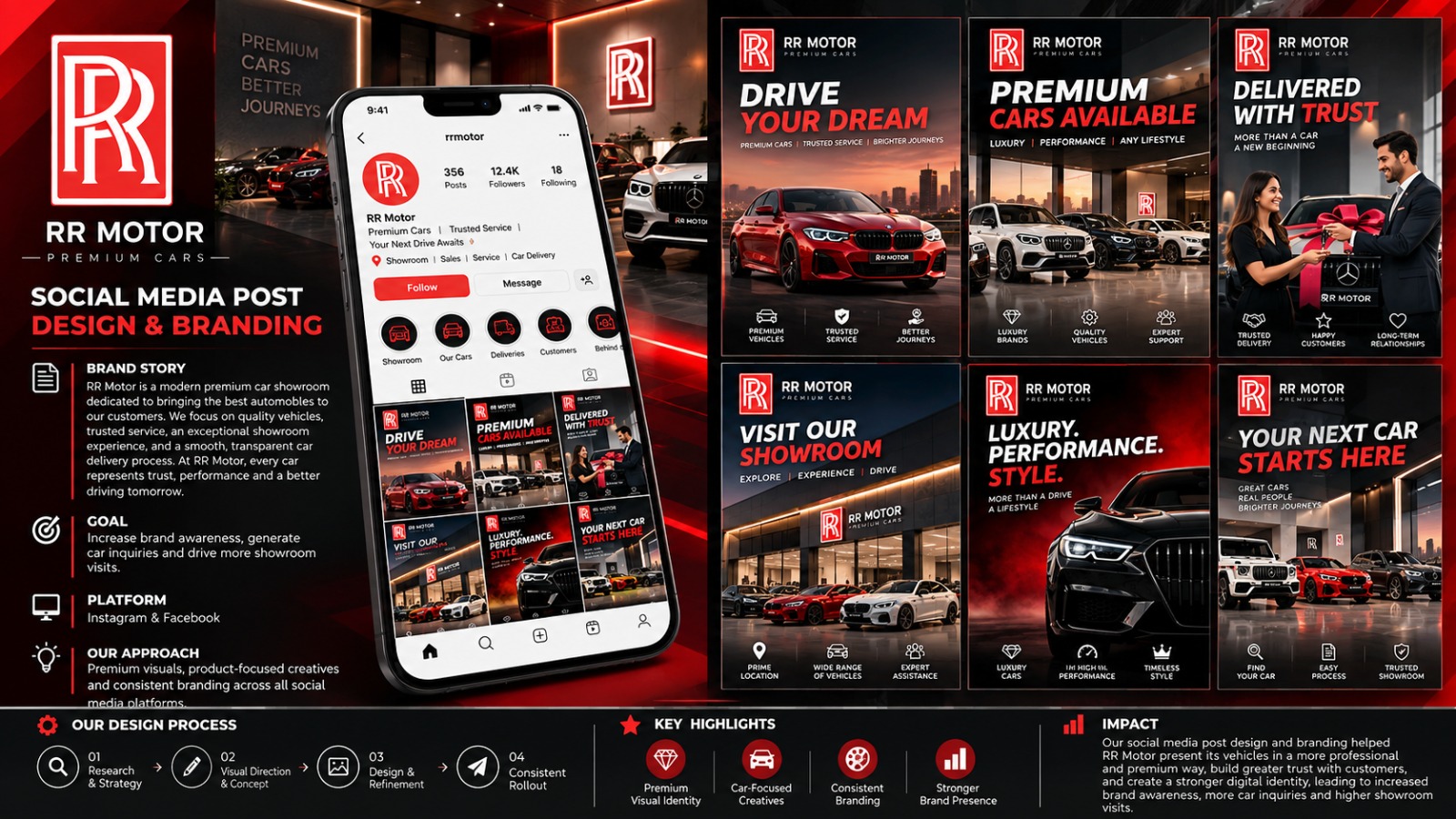 RR Motor — Premium Automotive project preview
