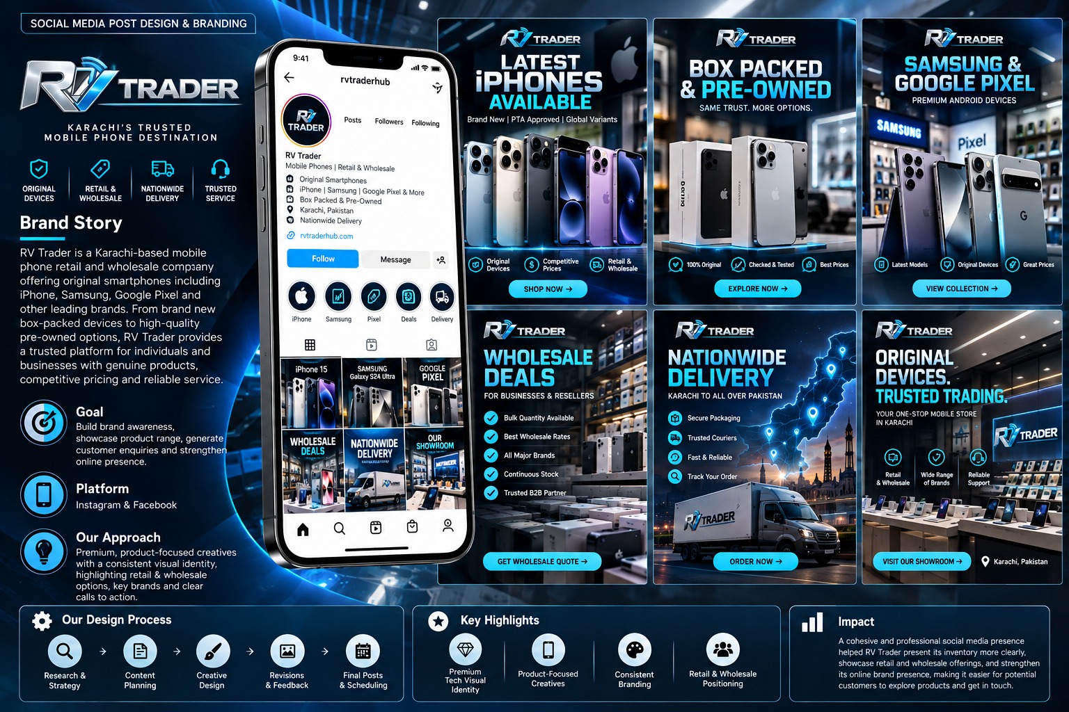 RV Trader — Mobile Retail project preview