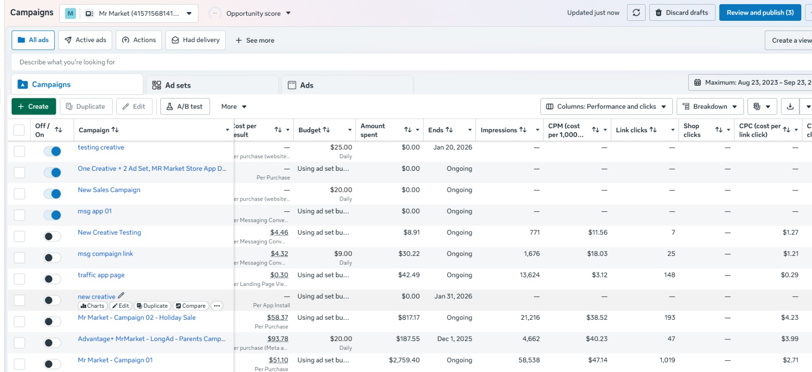 Mr Market — Campaign Snapshot project preview