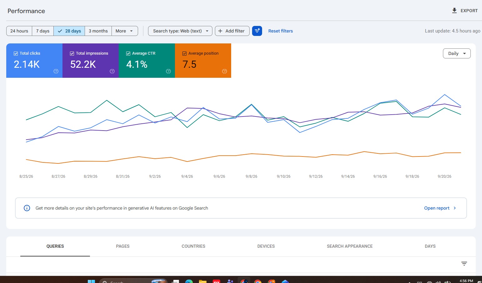 Organic Search — 28-Day Performance project preview